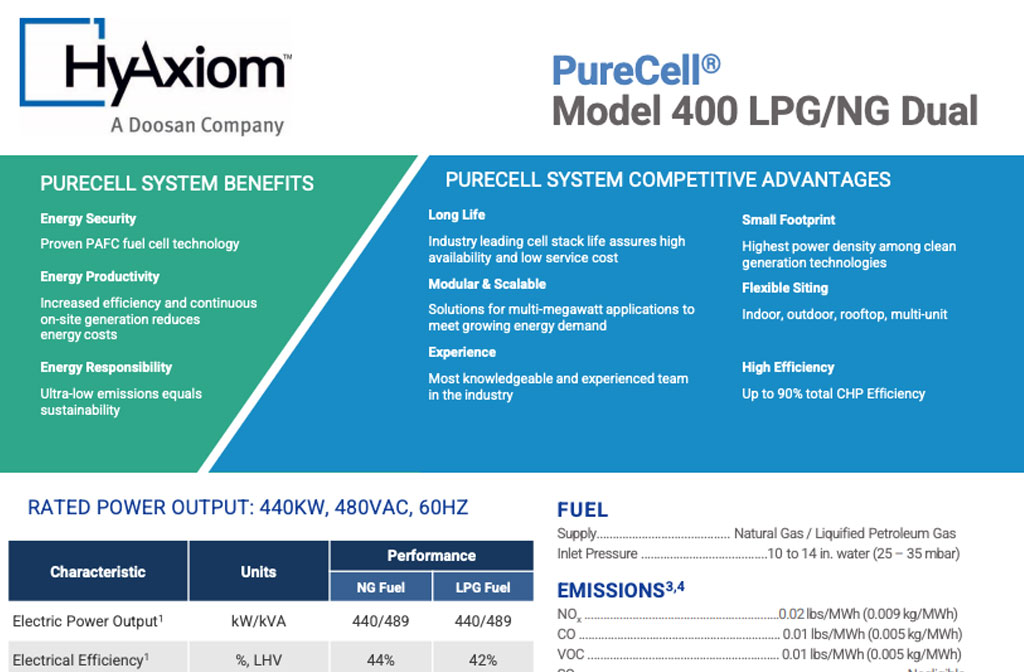 PureCell® Model 400 LPG/NG Dual